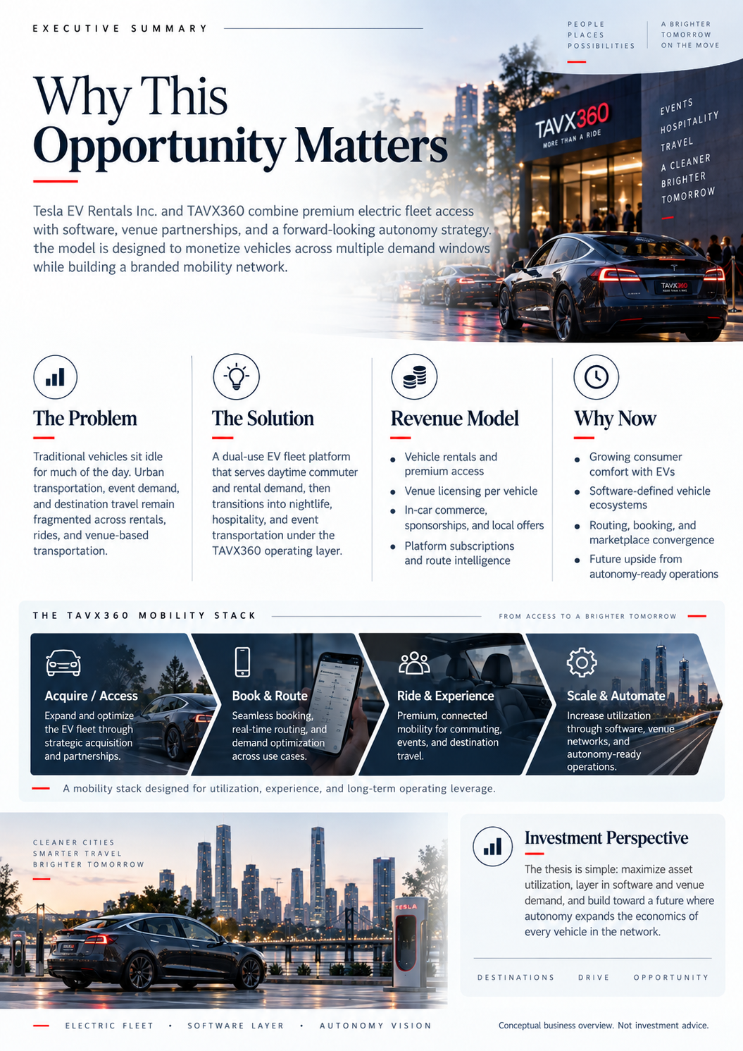 Why the opportunity matters infographic